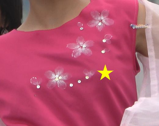 令和販売！！４Ｋ高画質！！ダンス！！薄い衣装でポチッと浮き出てる踊り子！！n148